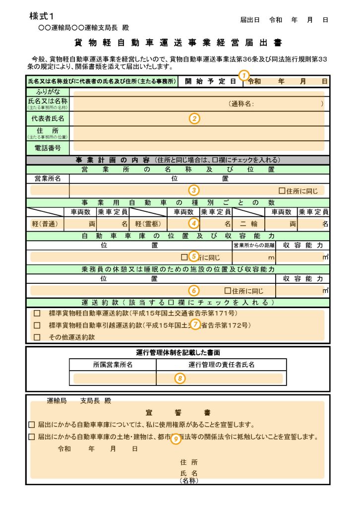 貨物軽自動車運送事業経営届出書