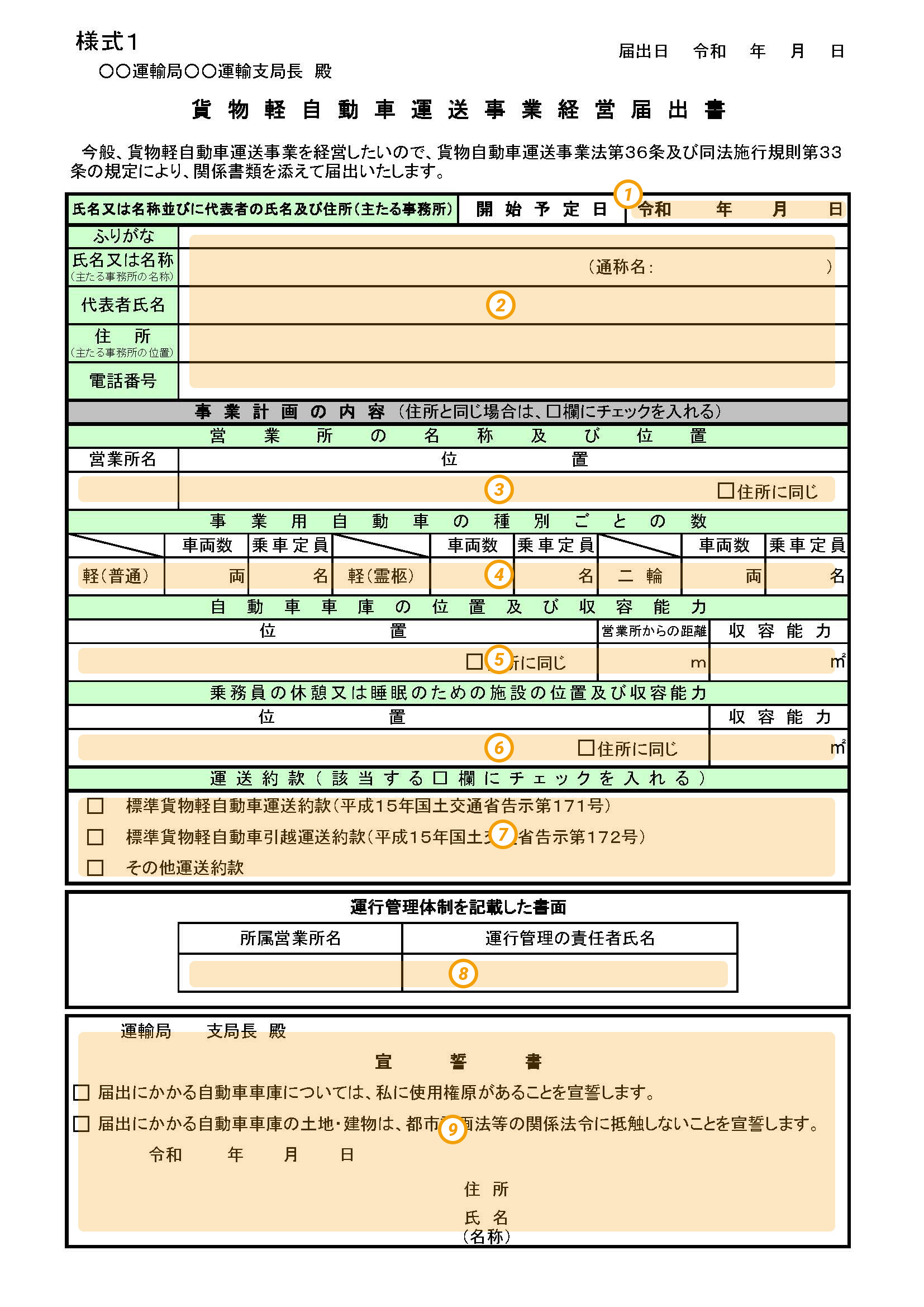 「軽貨物自動車運送事業経営届出書」とは？書き方を分かりやすく解説